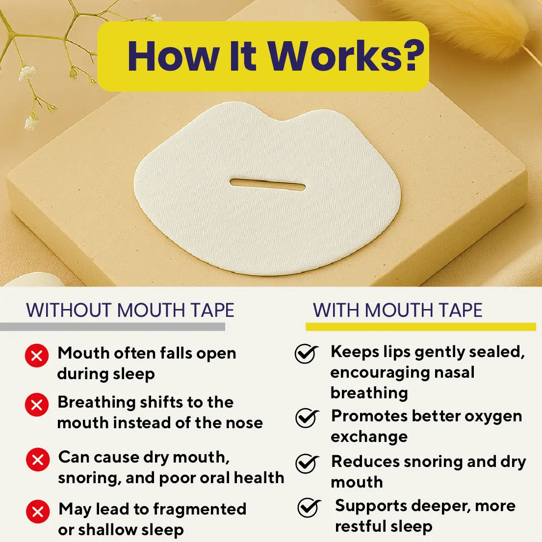 Brightr Mouth Tape for better Nasal Breathing