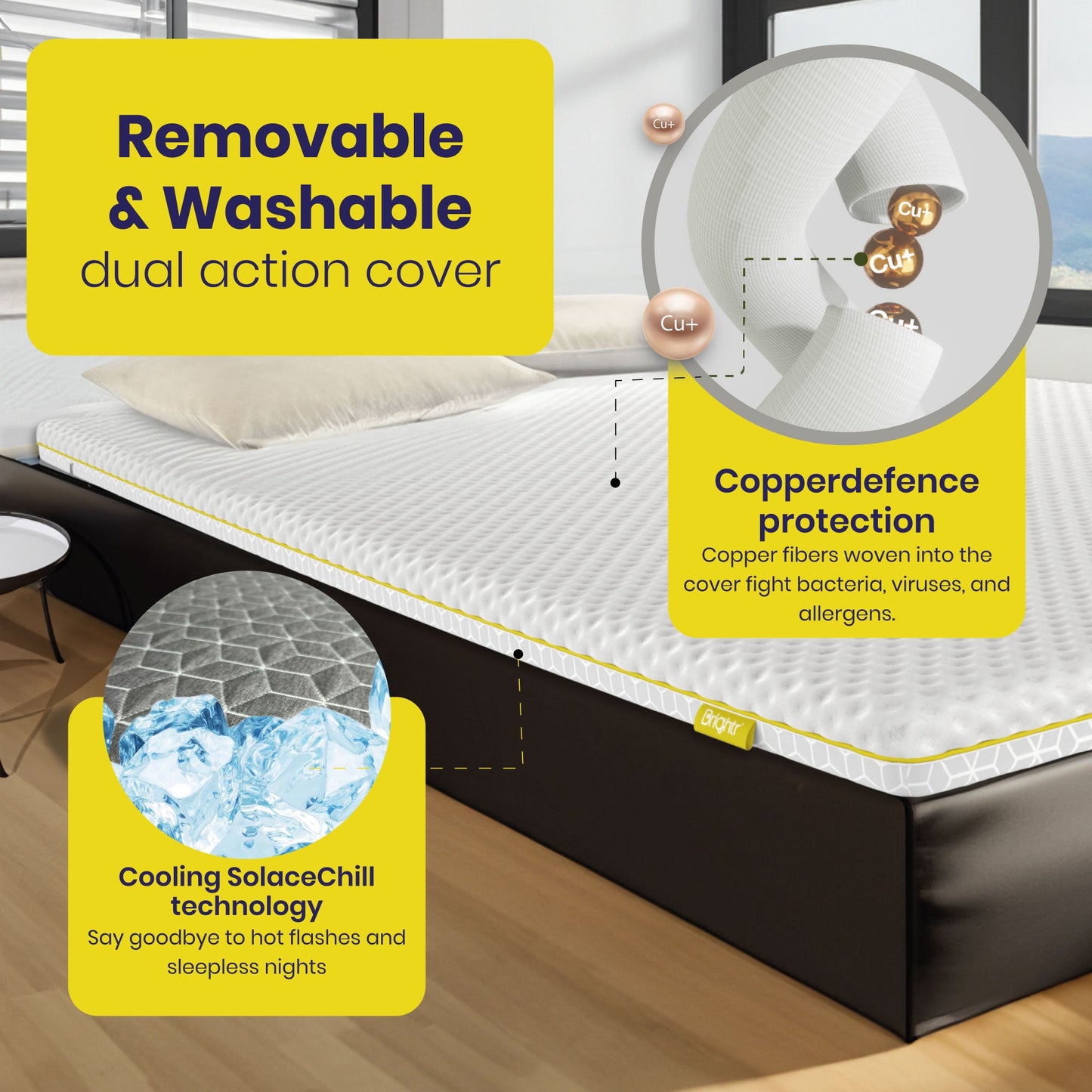 Brightr® Aurora  2 in 1 Memory Foam mattress topper