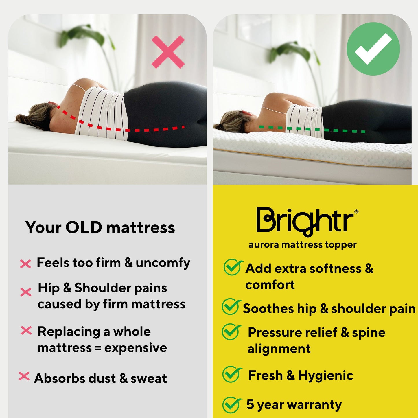 Brightr® Aurora  2 in 1 Memory Foam mattress topper