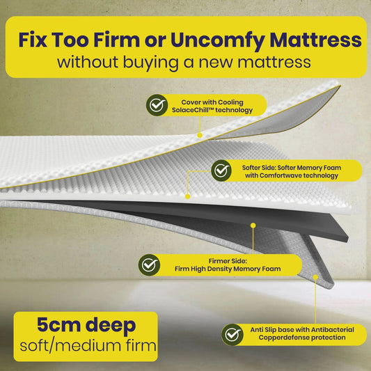 Brightr® Aurora 2 in 1 Memory Foam mattress topper
