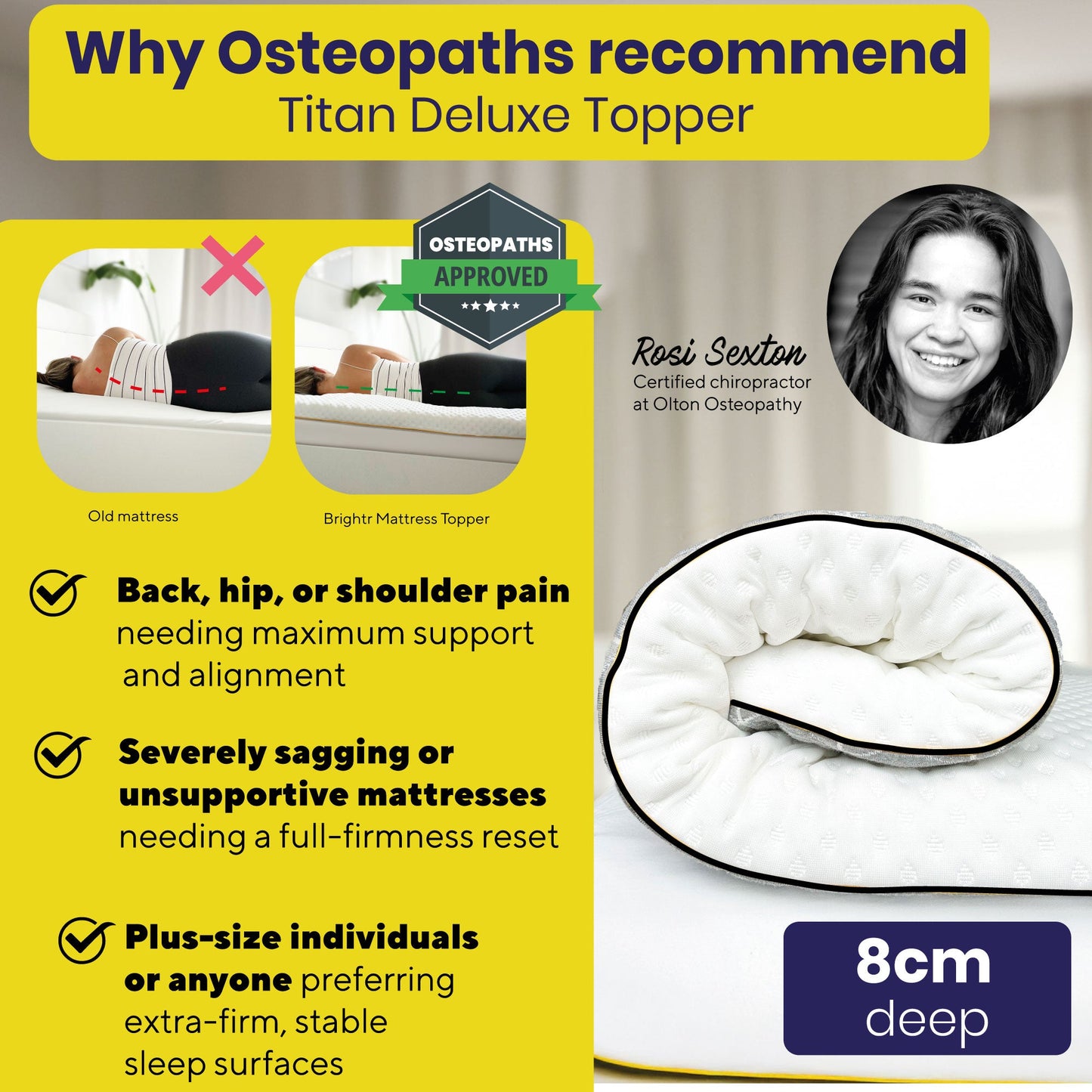 Brightr®  Orthopedic Firm/Hard Mattress Topper for Back Pains