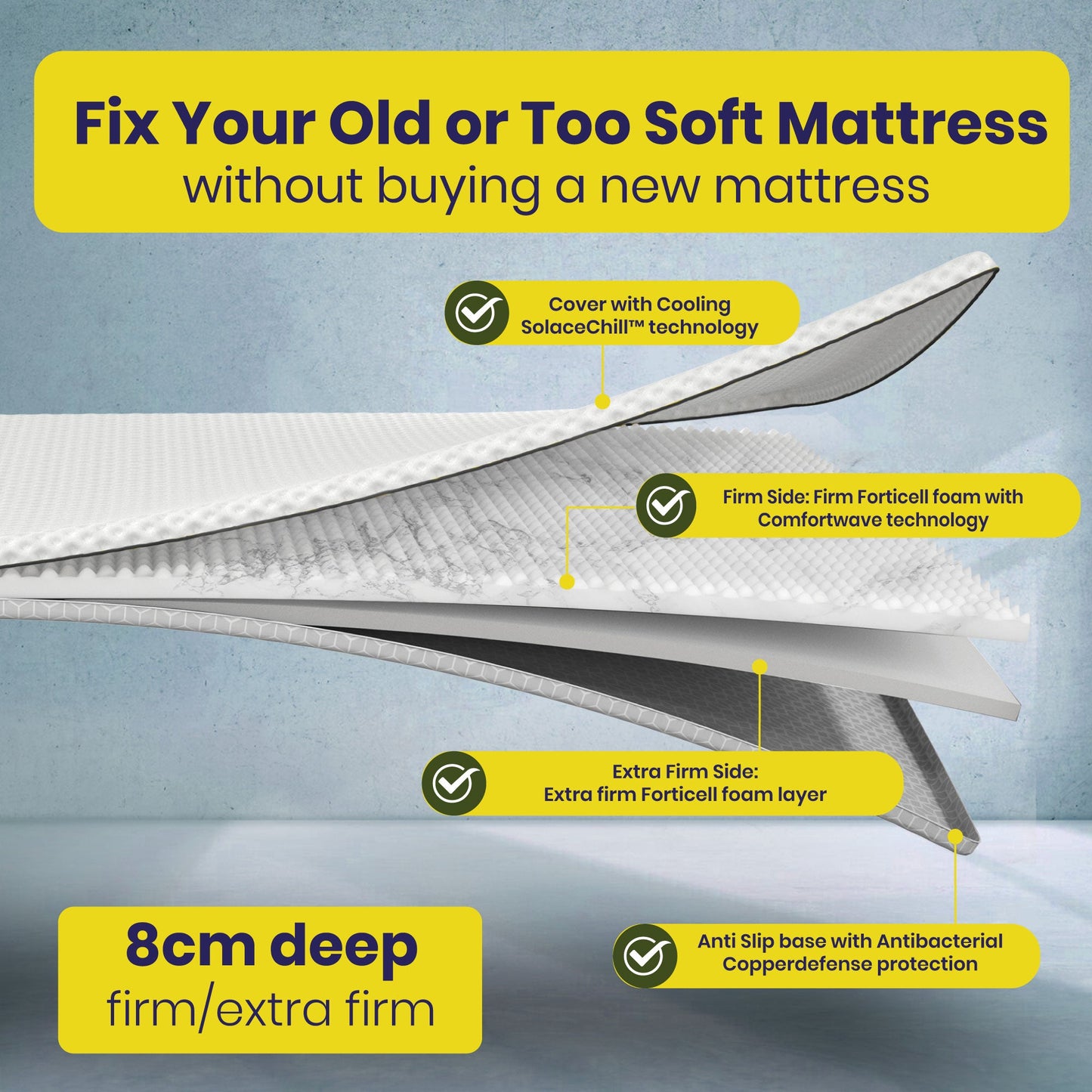 Brightr®  Orthopedic Firm/Hard Mattress Topper for Back Pains