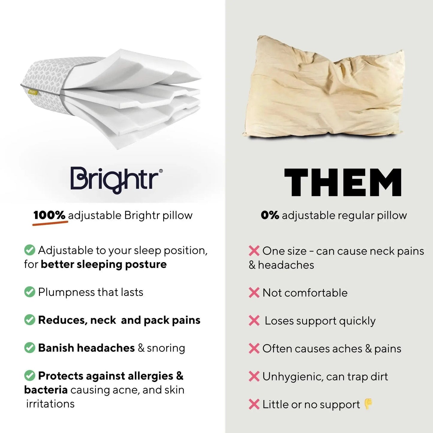 Brightr® Eclipse Adjustable Firm Memory foam pillow