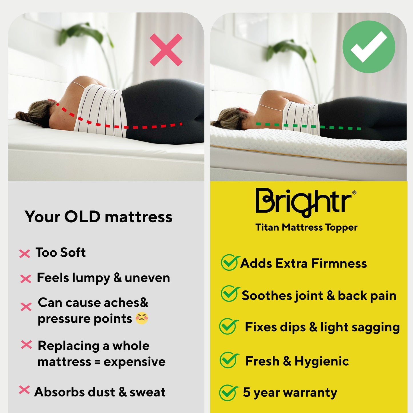 Brightr®  Titan Mattress Topper Refurbished