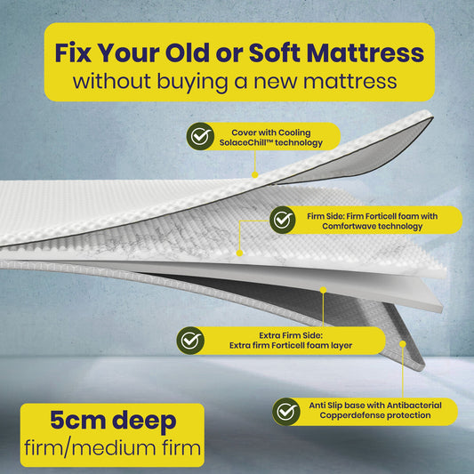 Brightr®  Titan 2 in 1 Mattress Topper  - Medium/Firm