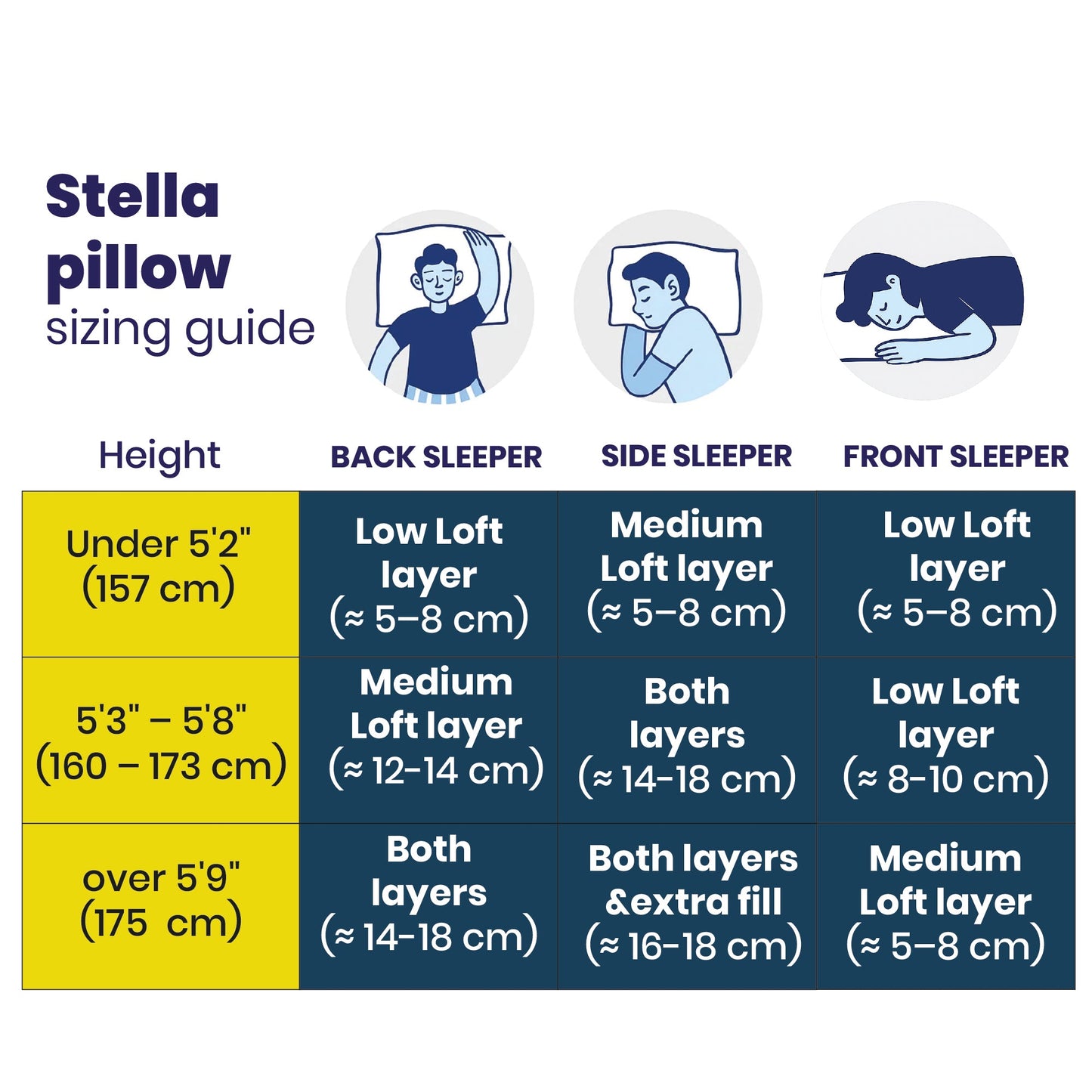 Brightr® Stella Hybrid Adjustable Pillow bundle