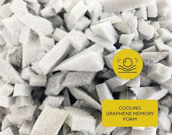 Brightr® Luna Memory Foam Extra Comfort Booster