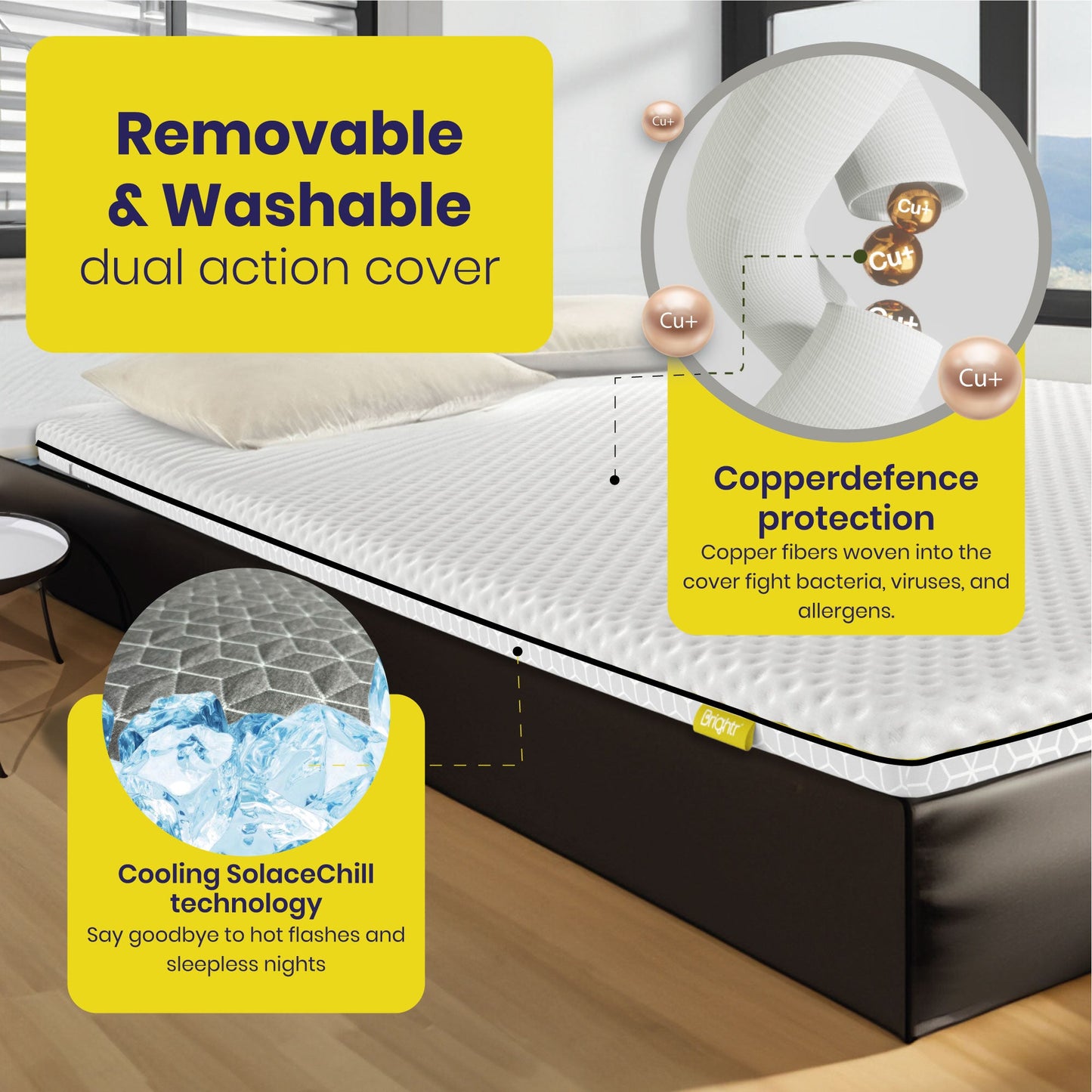 Brightr®  Orthopedic Firm/Hard Mattress Topper for Back Pains