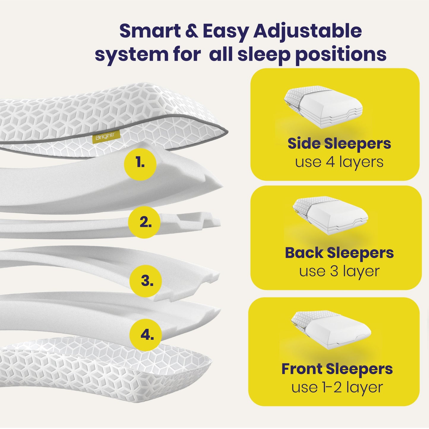 Brightr® Eclipse Adjustable Firm Memory Foam Pillow bundle