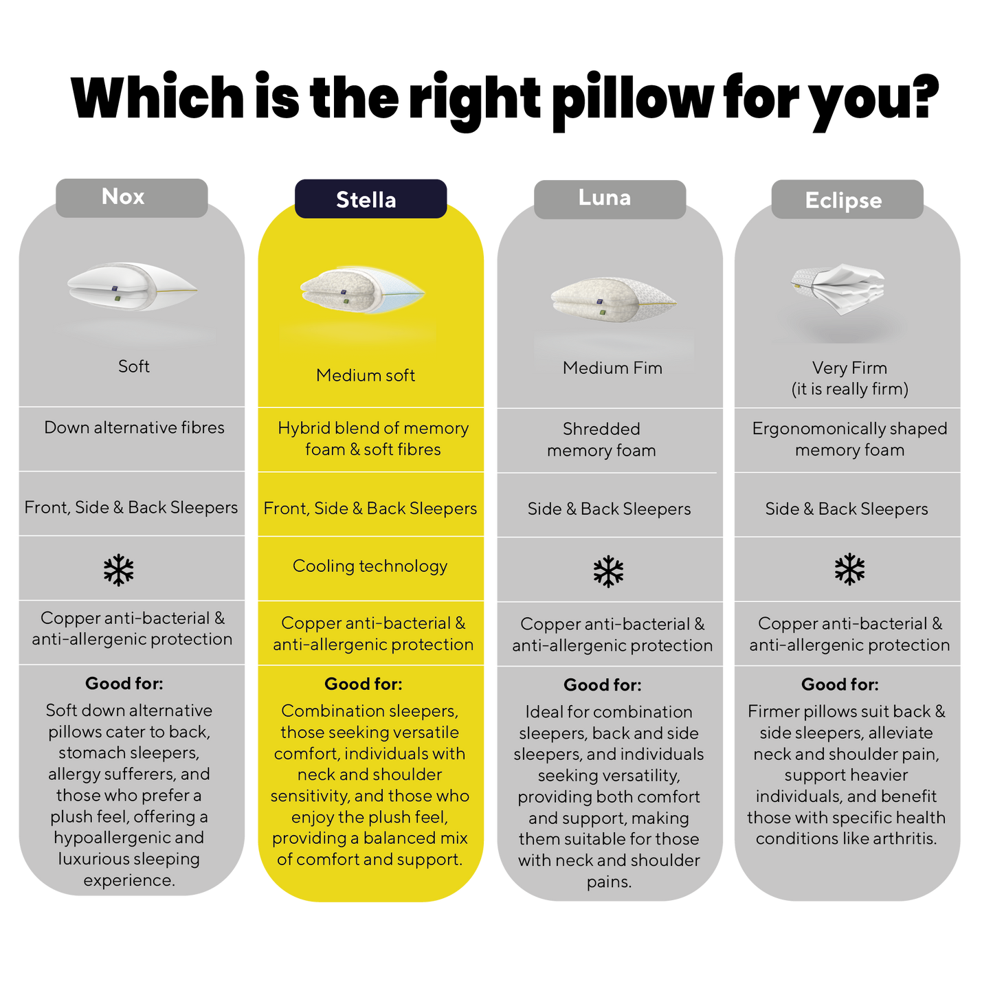 Brightr® Stella pillow Refurbished