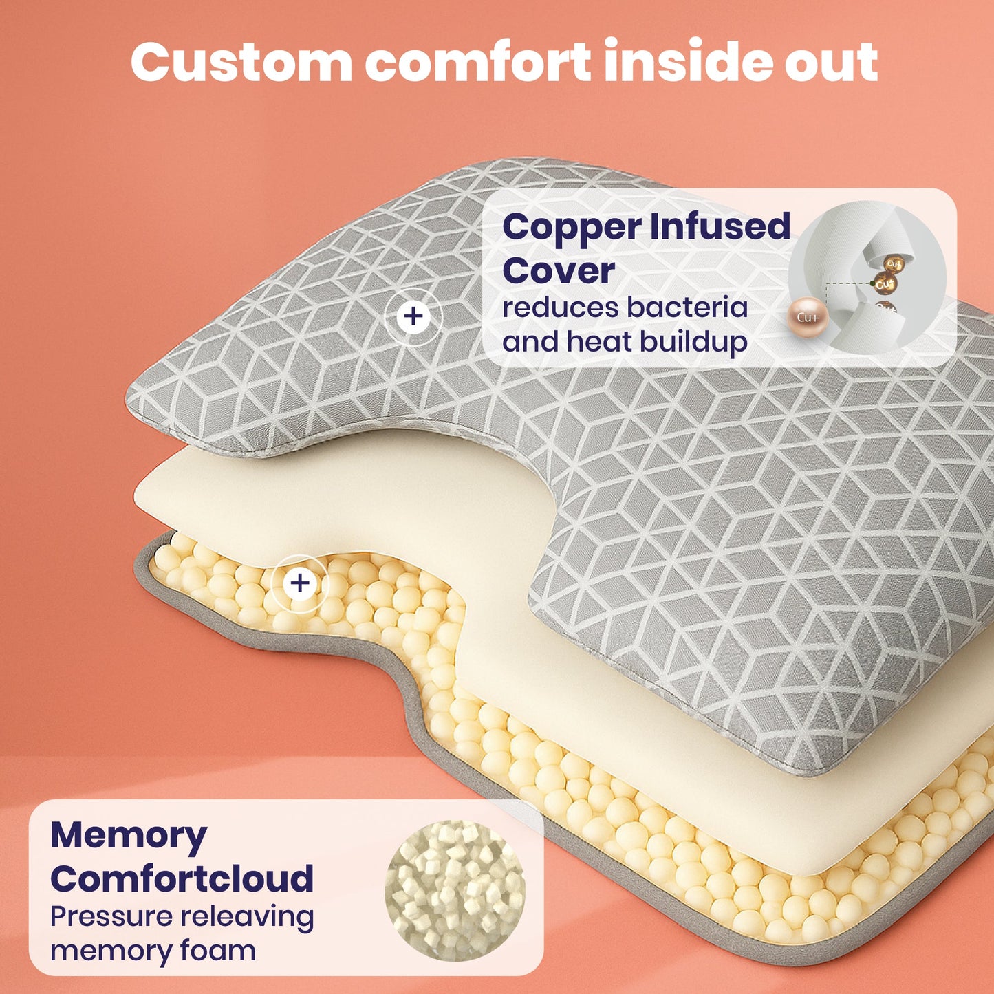 Brightr® MoonHug Adjustable Memory Foam pillow Bundle