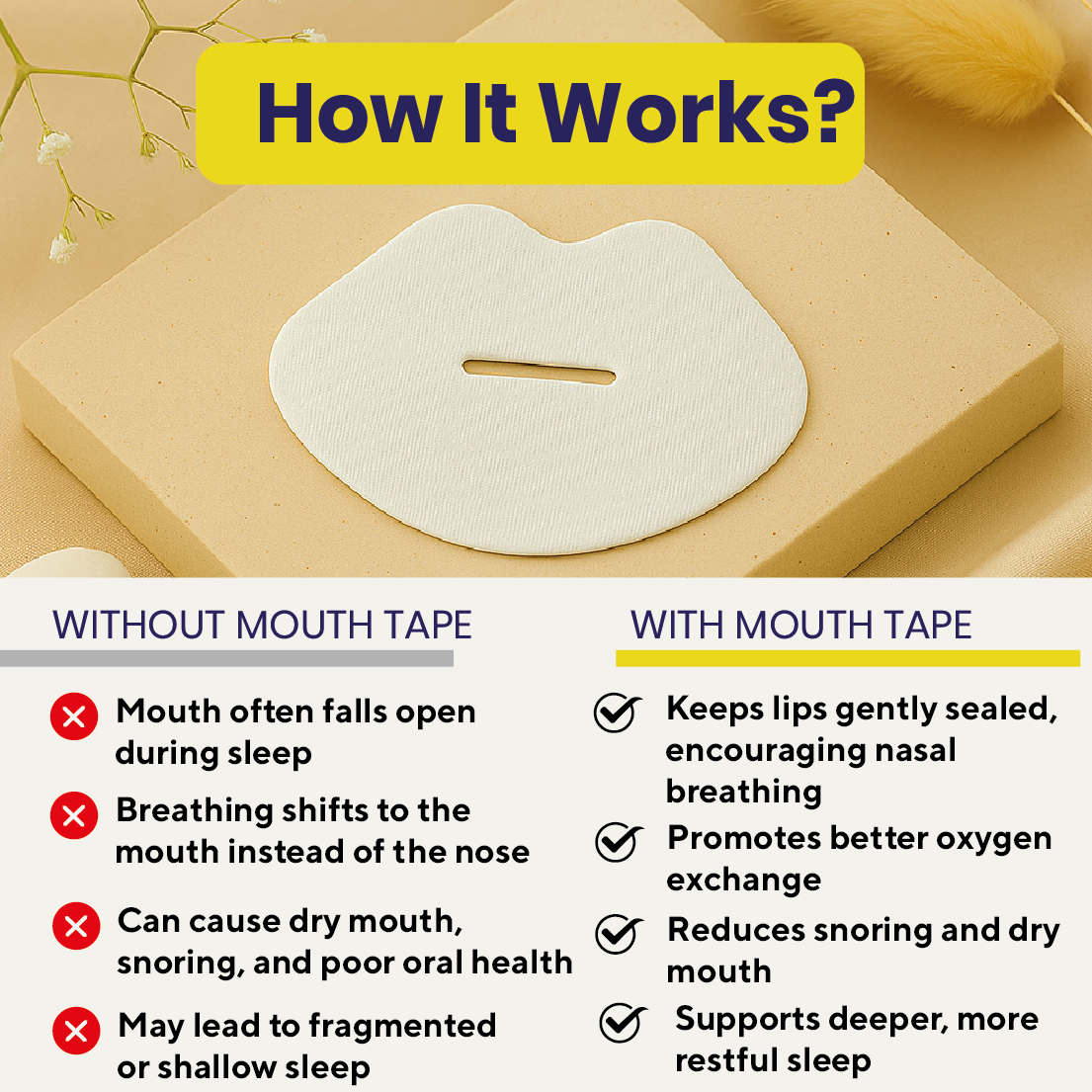 Brightr Mouth Tape for better Nasal Breathing