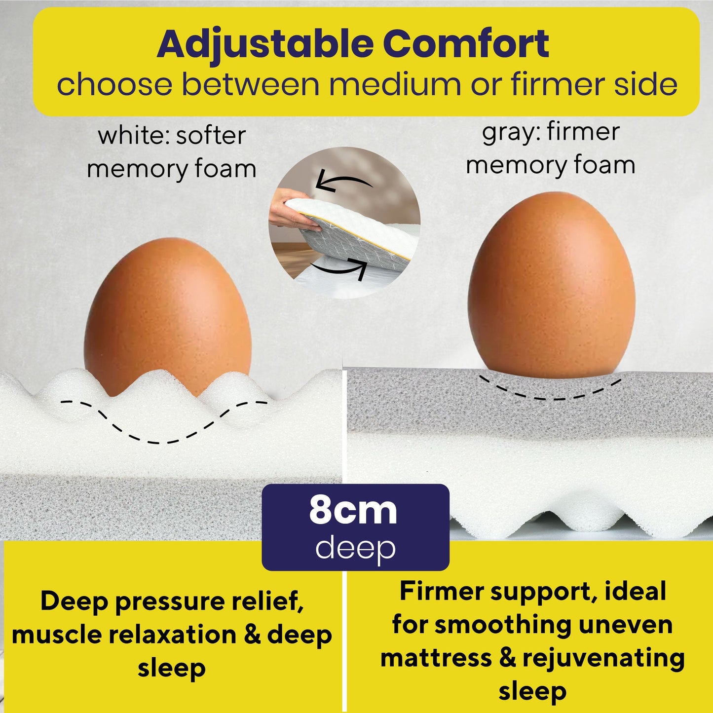 Brightr® Aurora Deluxe 2 in 1 Memory Foam mattress topper Medium Firm