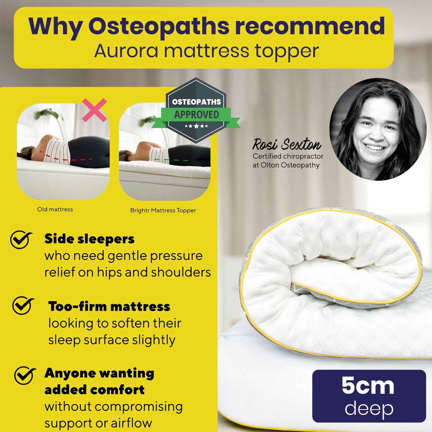 Brightr® Aurora Best Mattress Topper for Back Pain