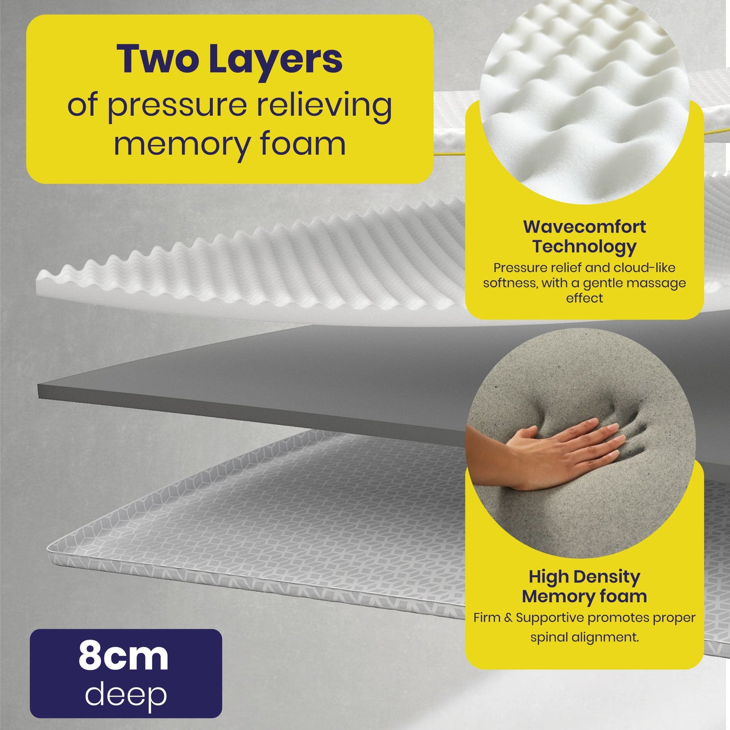 Brightr® Aurora Deluxe 2 in 1 Memory Foam mattress topper Medium Firm