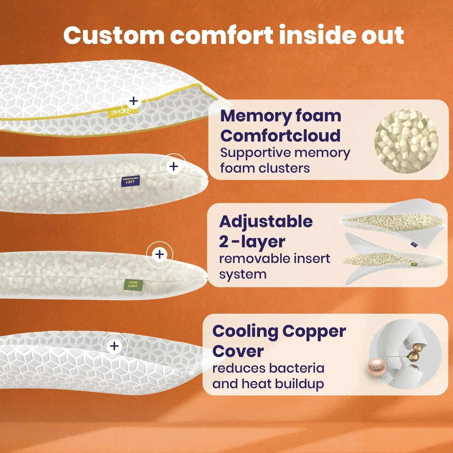 Brightr® Luna Adjustable Memory Foam pillow