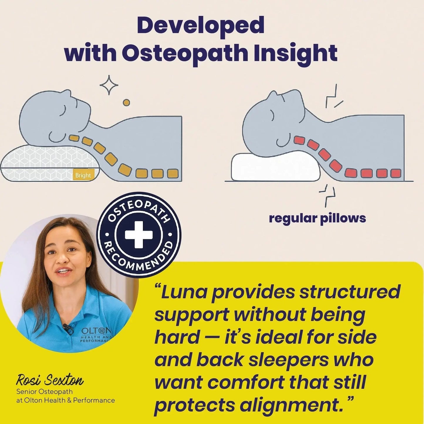 Brightr® Luna Adjustable Memory Foam pillow for neck & shoulder pains