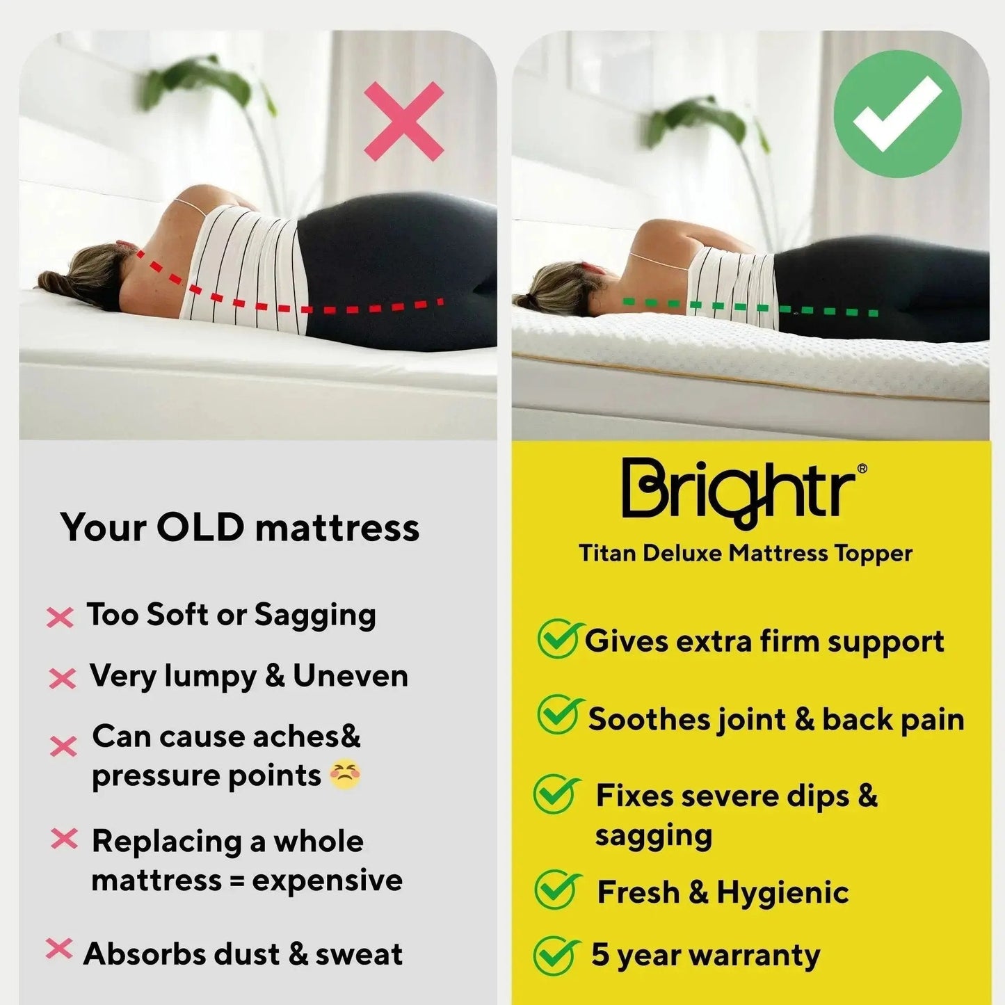 Brightr®  Titan Deluxe Mattress Topper Refurbished