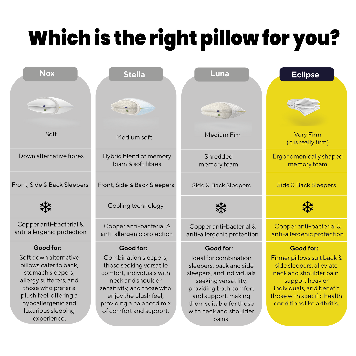 Brightr® Eclipse Adjustable Firm pillow