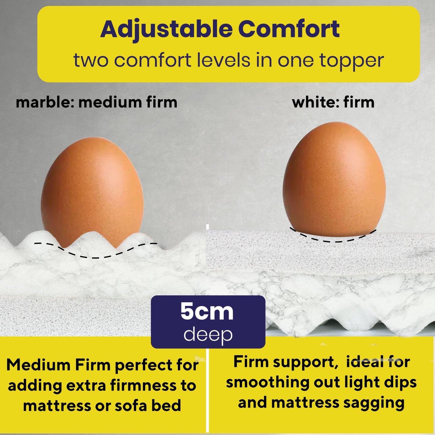 Brightr®  Titan 2 in 1 Mattress Topper  - Medium/Firm