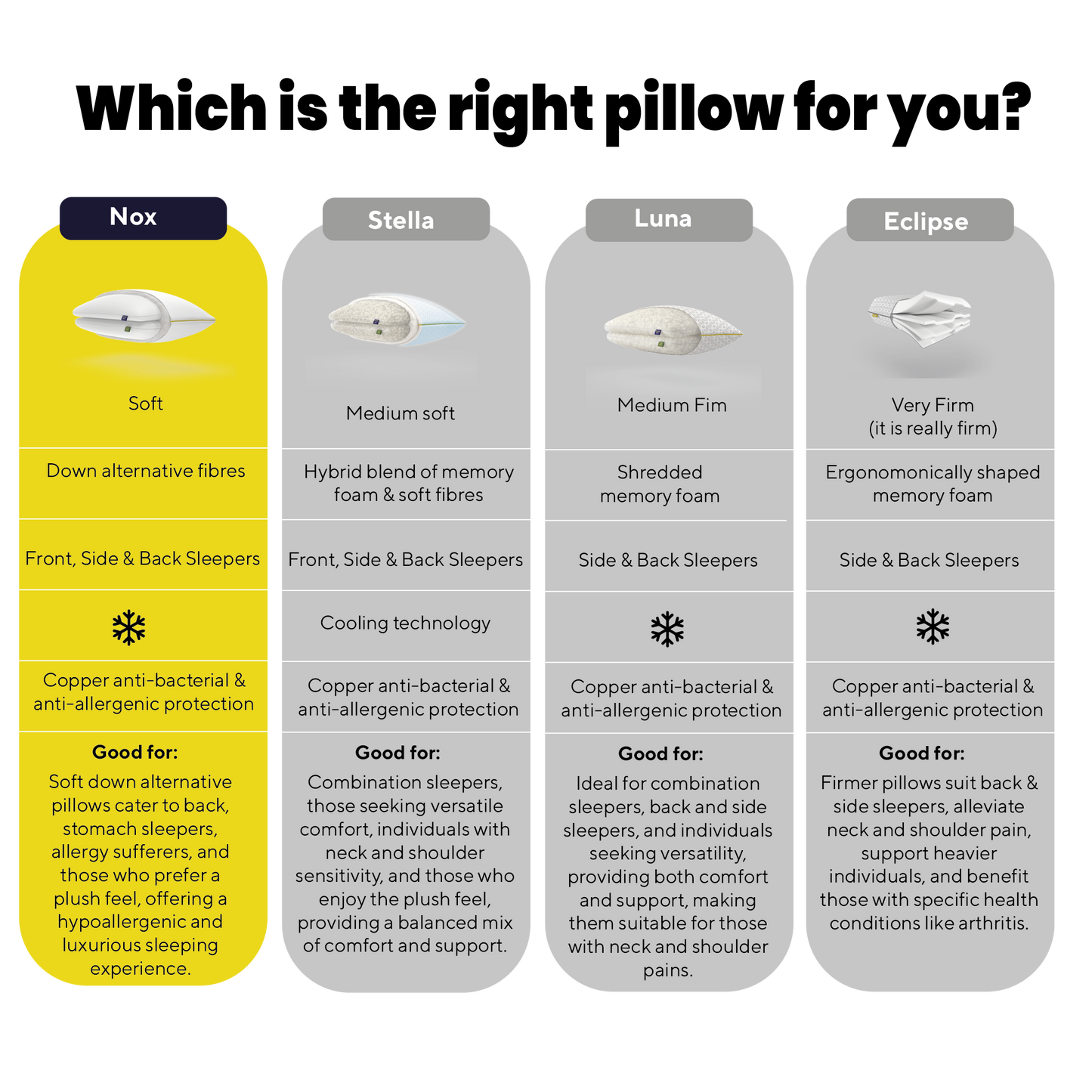 Brightr® Nox Vegan Down Alternative pillow