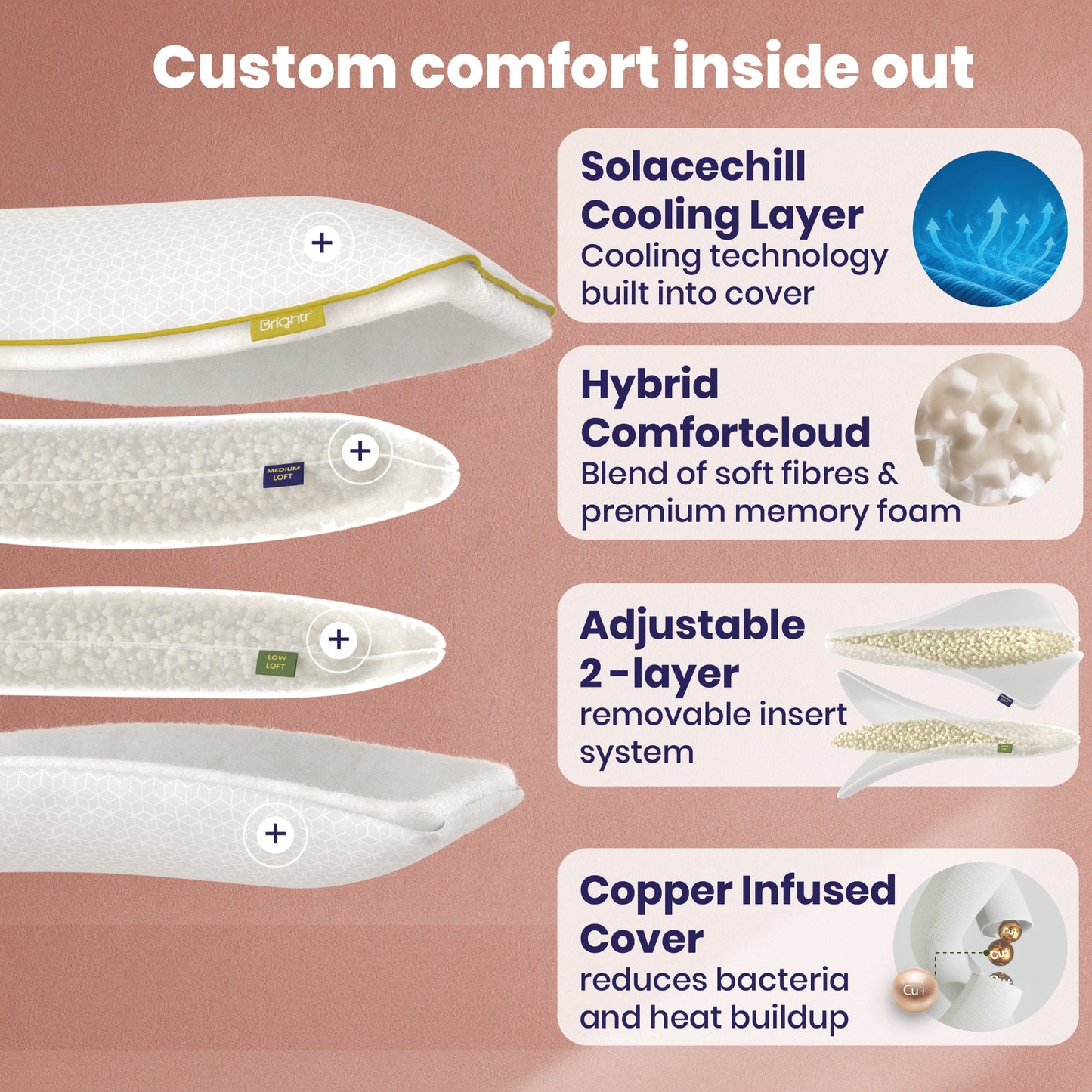 Brightr® Stella Hybrid Neck Relief pillow