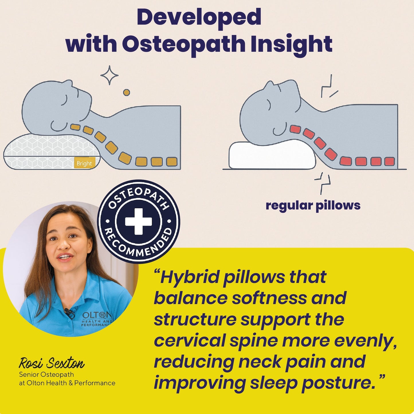 Brightr® Stella Hybrid Adjustable Pillow | Best pillow For Neck Pains
