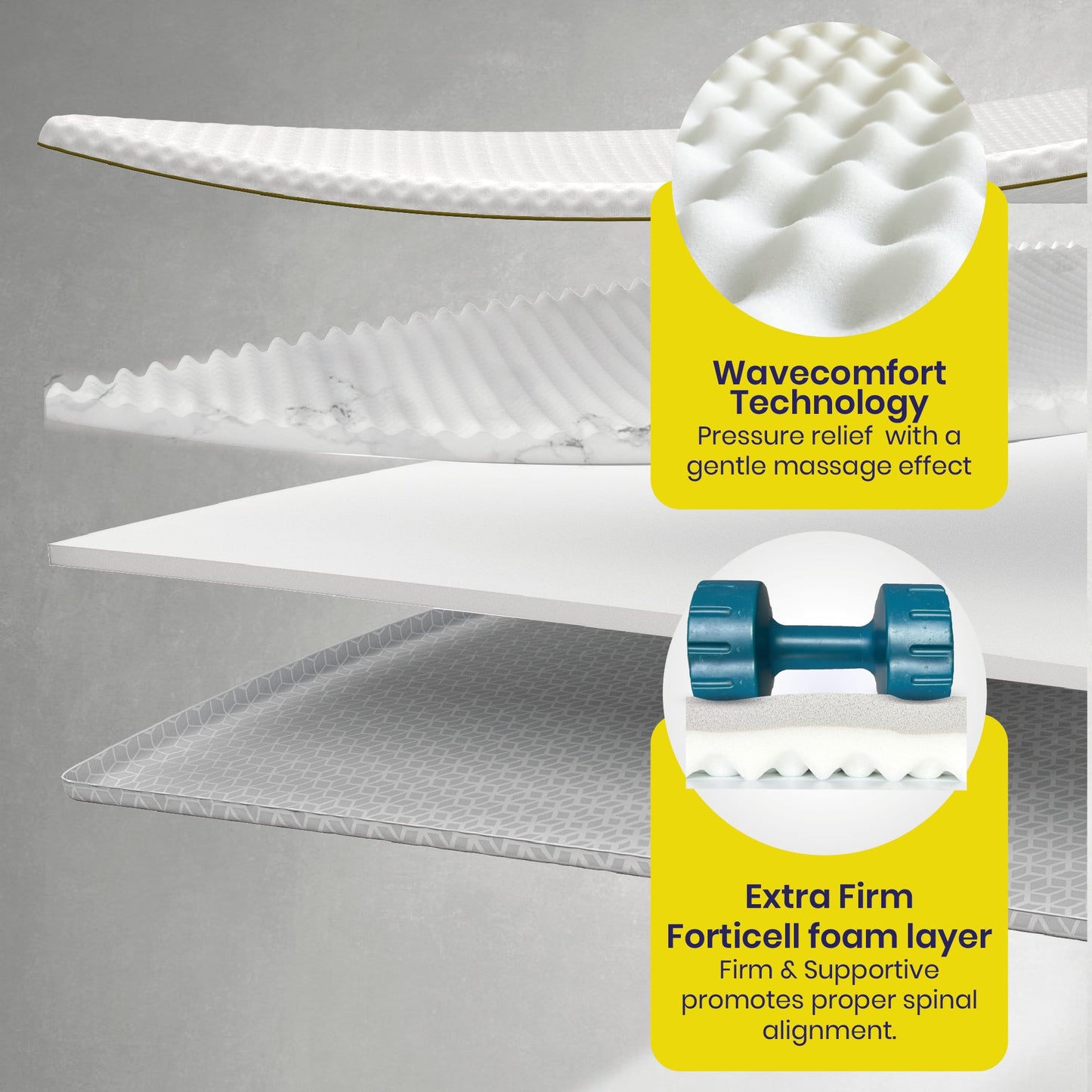 Brightr®  Titan Deluxe 2 in 1 Mattress Topper  - Firm/Extra Firm