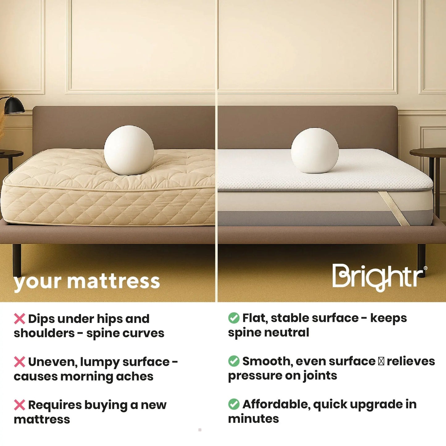 Brightr®  Titan Deluxe 2 in 1 Best Extra Firm Mattress Topper  - Firm/Extra Firm