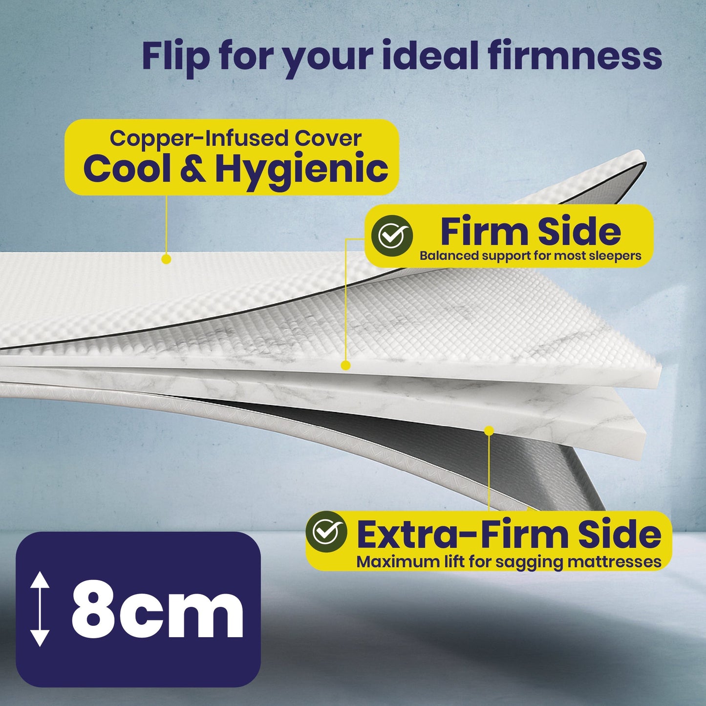 Brightr®  Titan Deluxe 2 in 1 Mattress Topper  - Firm/Extra Firm