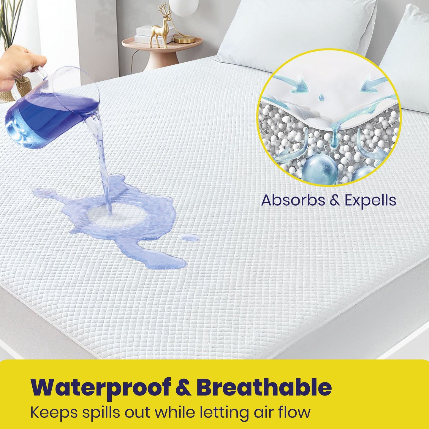 Brightr® Waterproof Mattress Protector