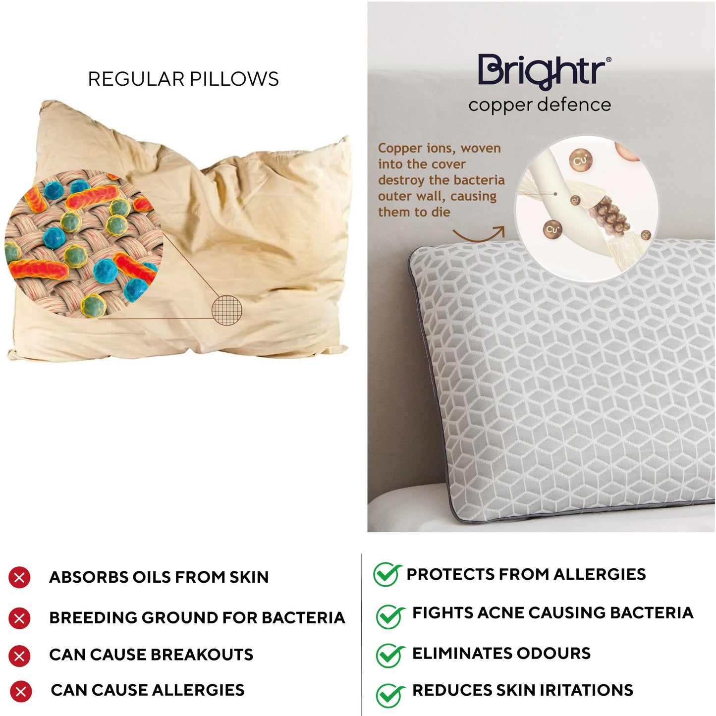 Brightr® Eclipse Adjustable Firm Memory Foam Pillow bundle