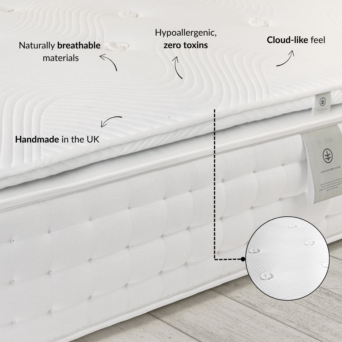 CloudTop™ Mattress Topper