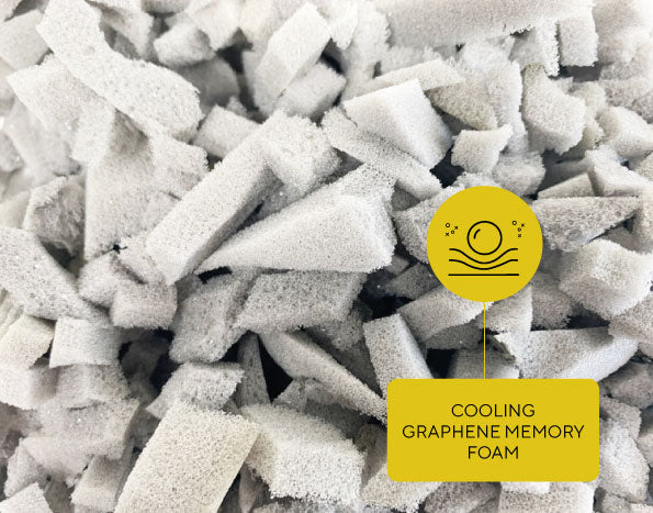 Brightr® Luna Memory Foam Extra Comfort Booster