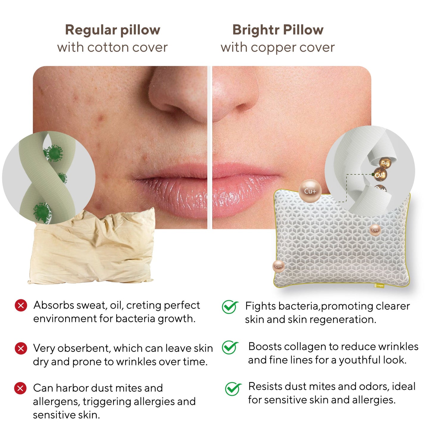 Brightr® Luna Adjustable Memory Foam pillow for neck & shoulder pains