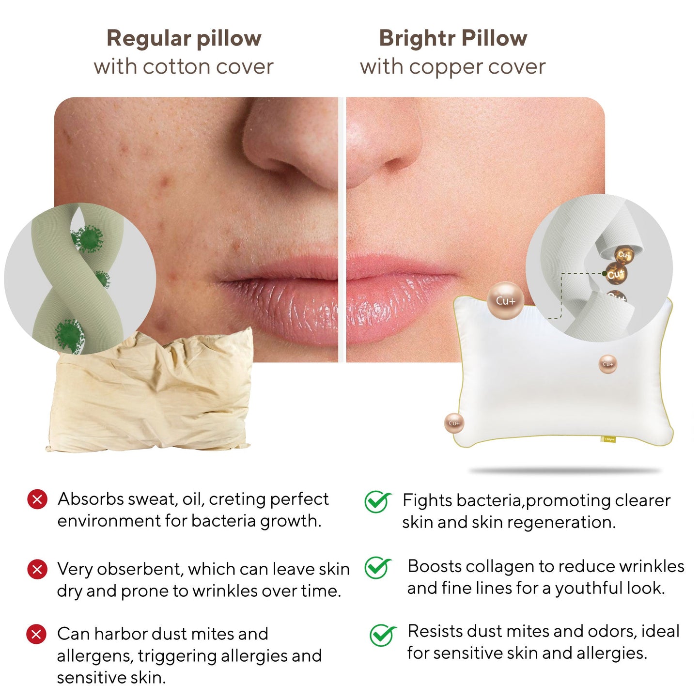 Brightr® Nox pillow Refurbished