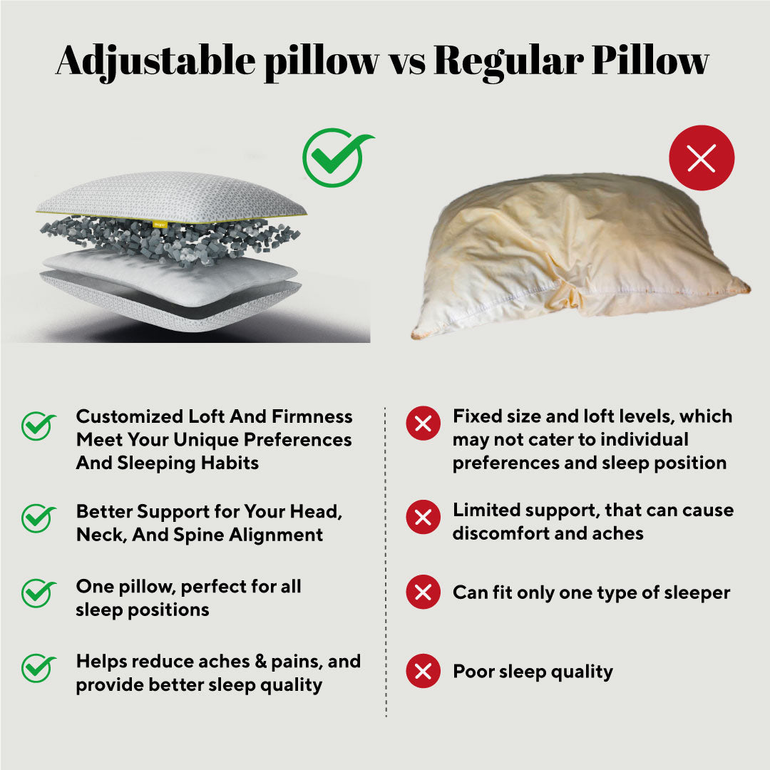Brightr® Stella Hybrid Adjustable Pillow bundle