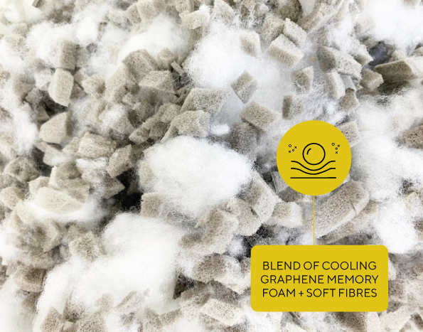 Brightr® Sleep Stella Pillow Extra Comfort Layer