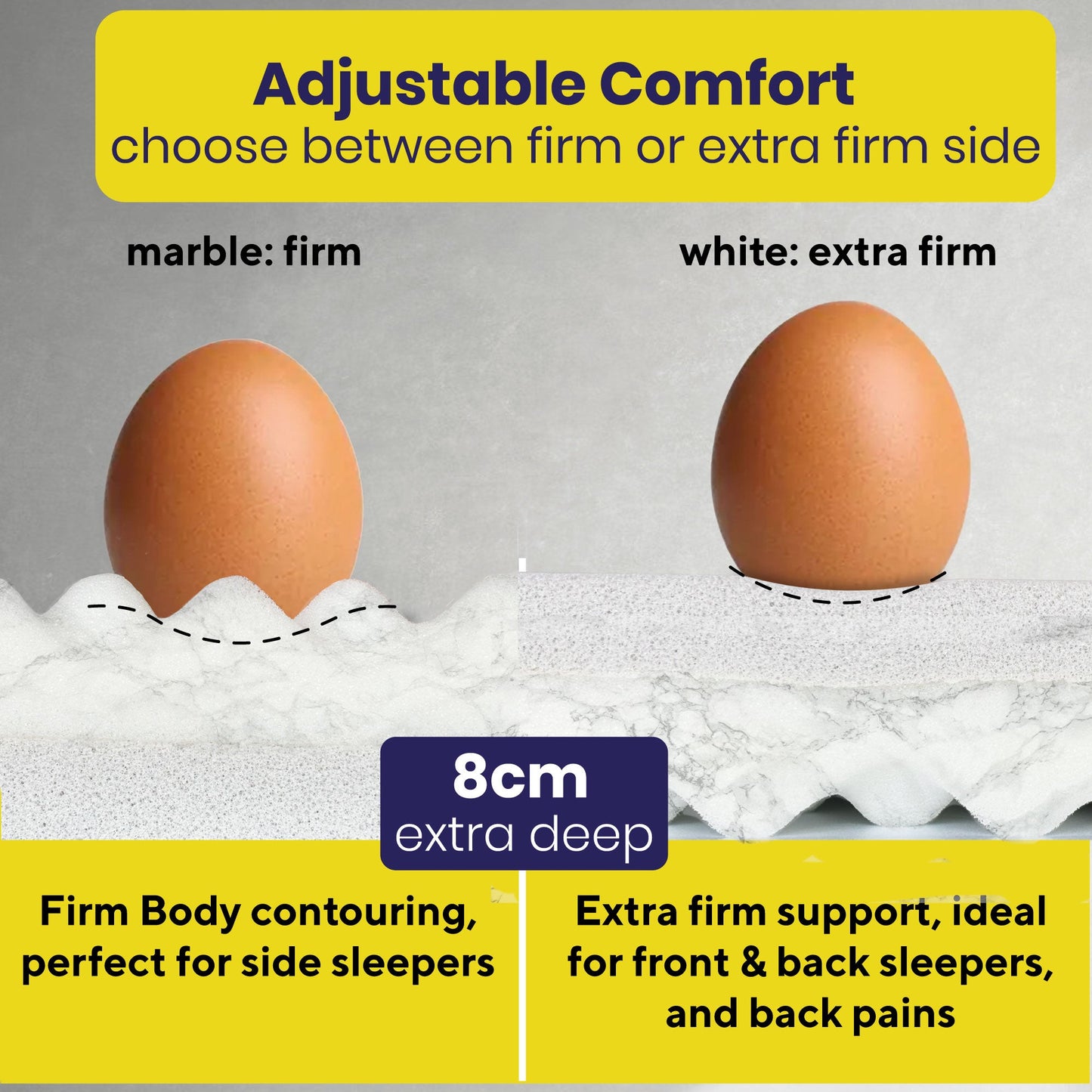 Brightr®  Orthopedic Firm/Hard Mattress Topper for Back Pains