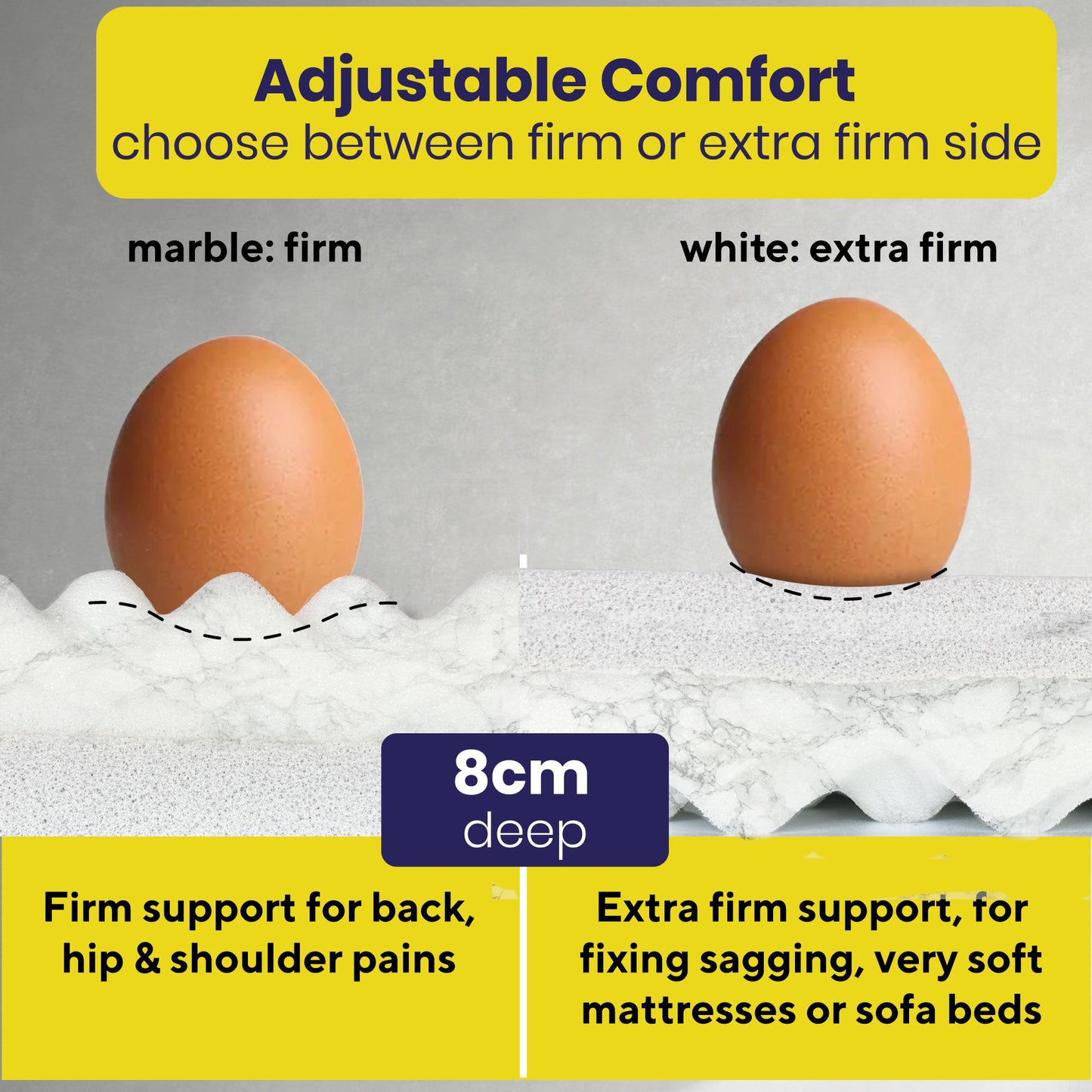 Brightr®  Orthopedic Firm/Hard Mattress Topper for Back Pains