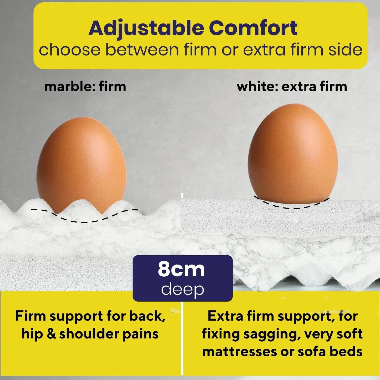 Brightr® Orthopedic Hard Mattress Topper for Back Pains