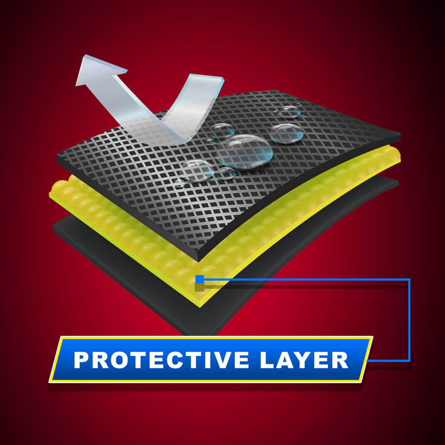 Slash Resistant Trousers