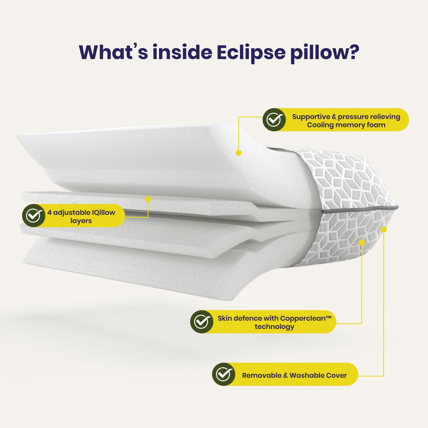 Brightr® Eclipse Adjustable Firm pillow