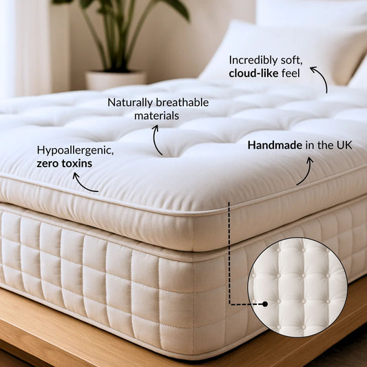 CloudTop™ Mattress Topper