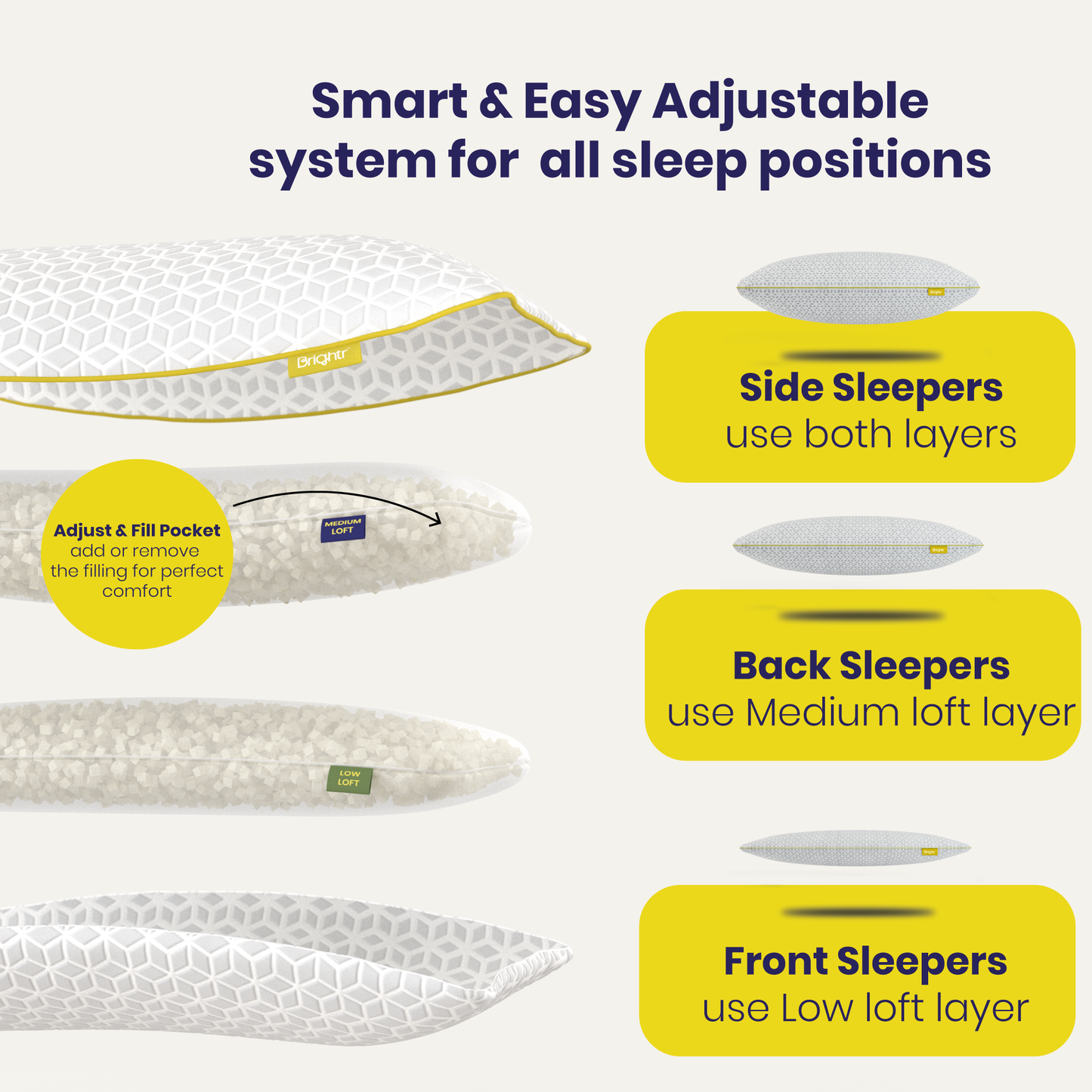 Brightr® Luna Adjustable Memory Foam pillow