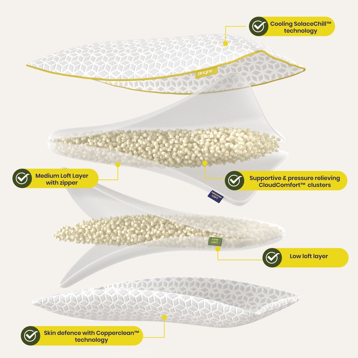 Brightr® Luna Adjustable Best Memory Foam pillow