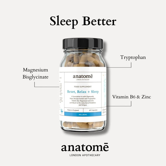 Magnesium Supplement | Reset, Relax + Sleep