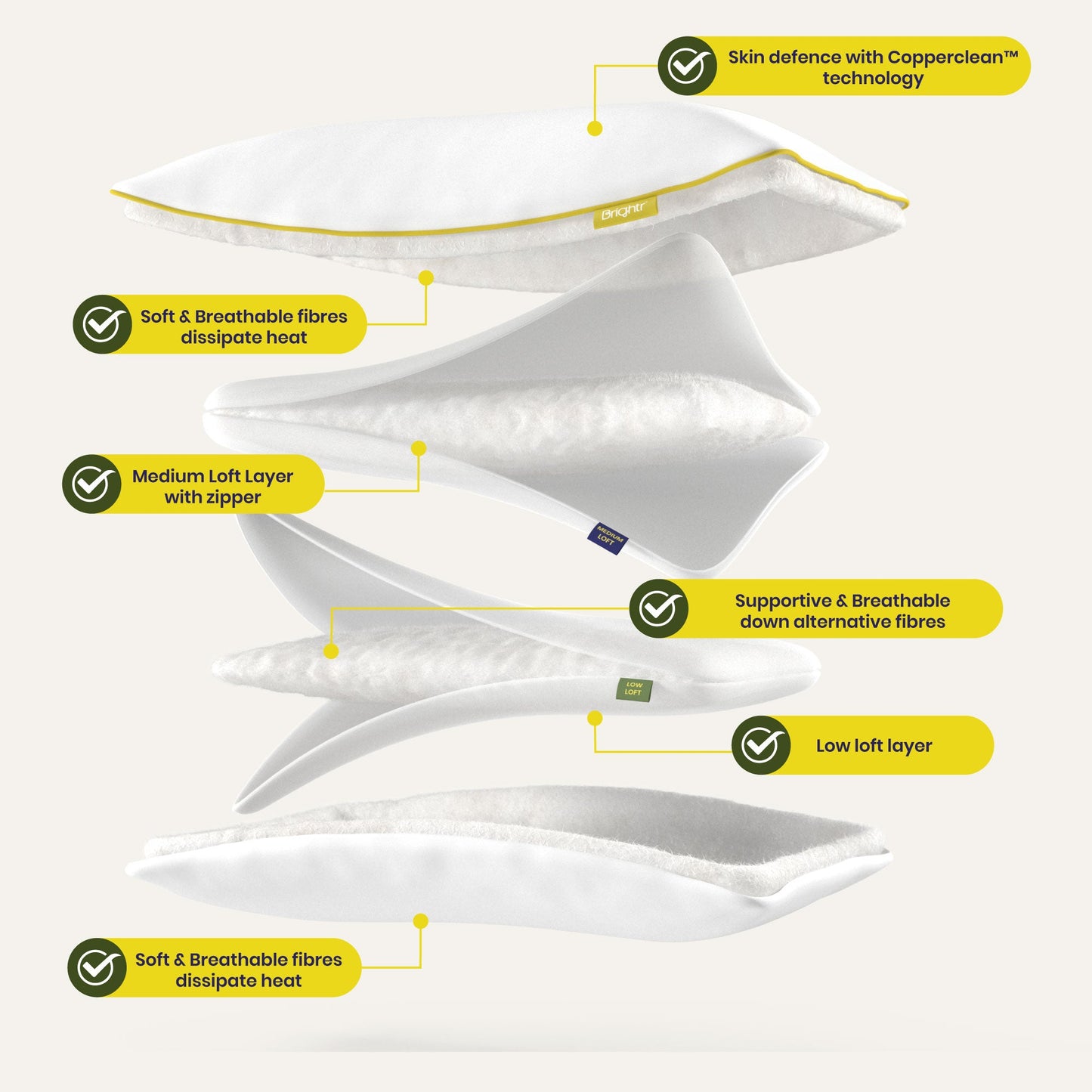 Brightr® Sleep Nox Adjustable pillow double pack