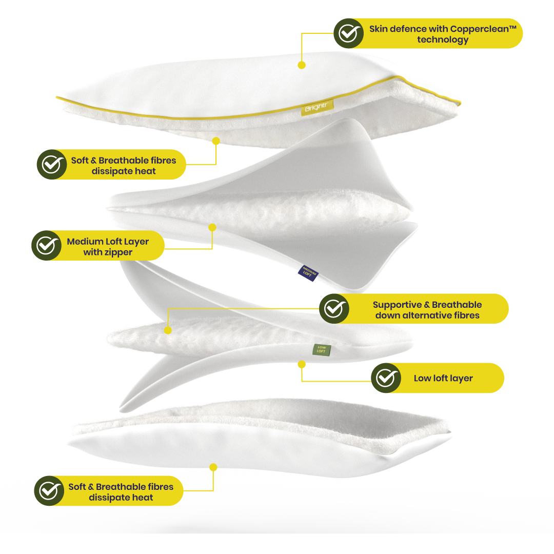 Brightr® Nox pillow Refurbished