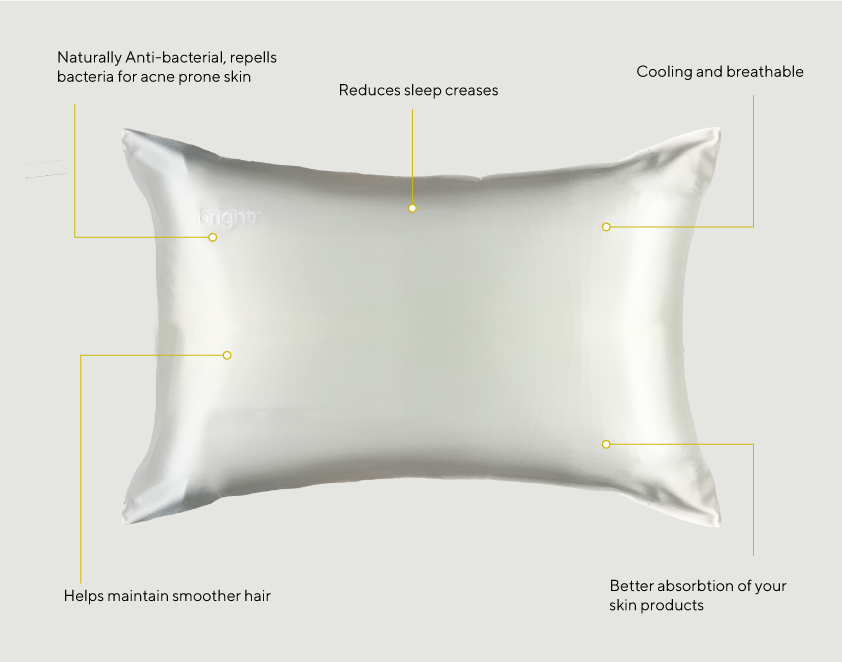 Brightr® 100% Silk 22 momme pillowcase